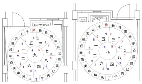 流年財位在廚房|【風水特輯】財位不在進門45度、財位擺風水物不一定。